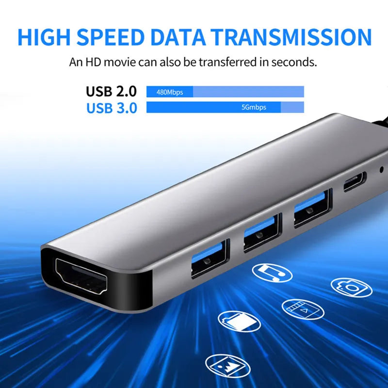 MacBook USB-C Hub to 4K HDTV USB-C Power Dock