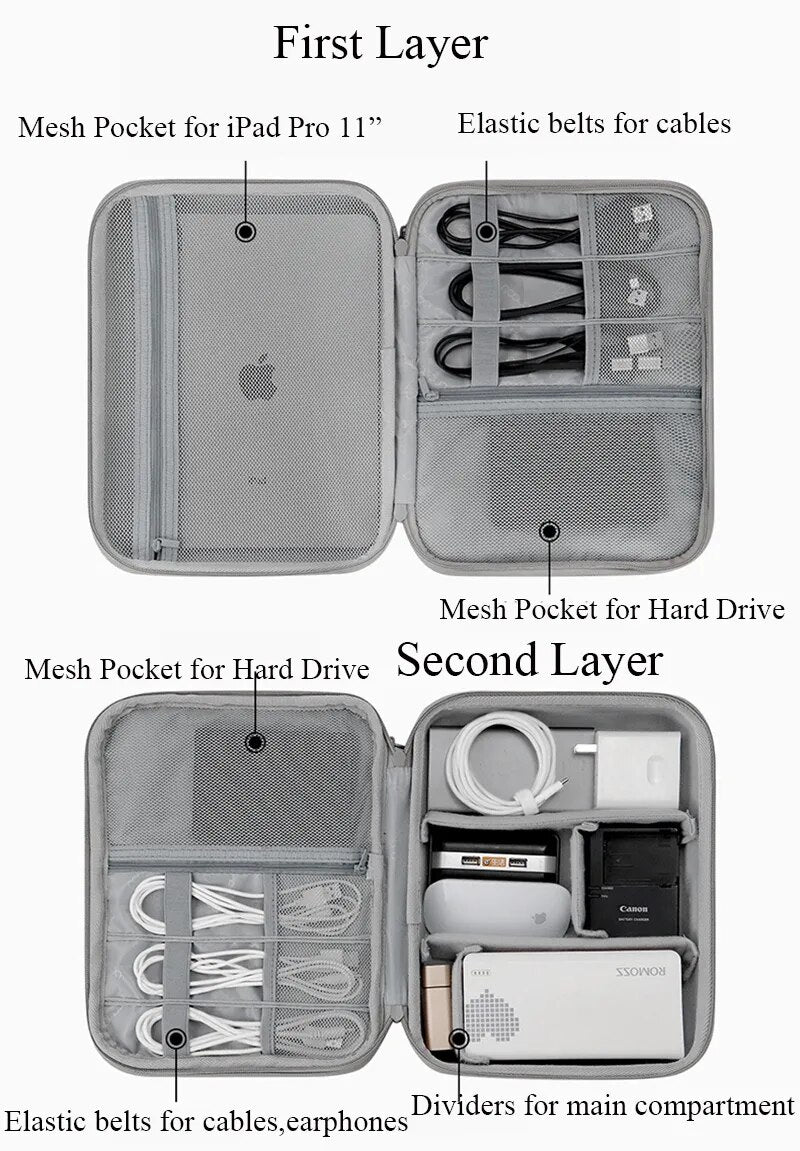 BOONA Hard Shell Electronic Organizer Case