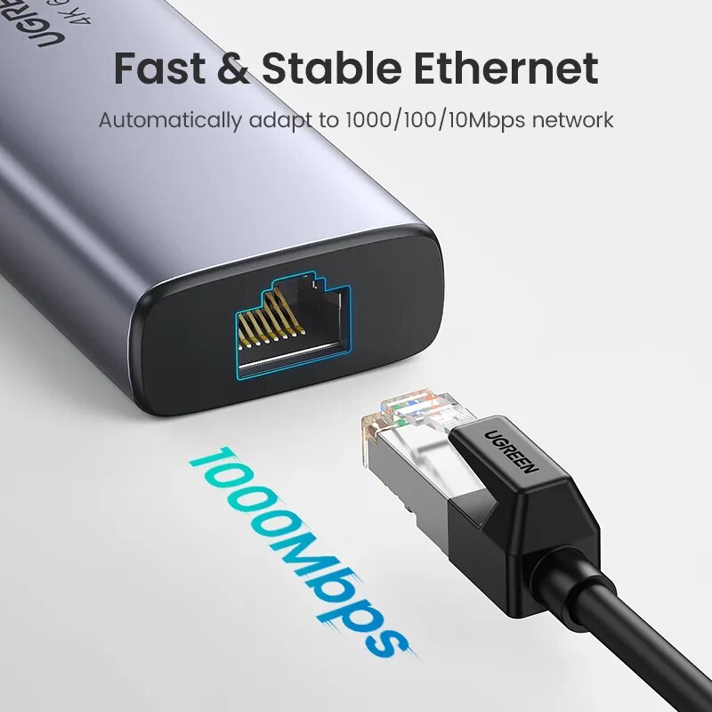 UGREEN MacBook HUB USB-C HDMI 100W