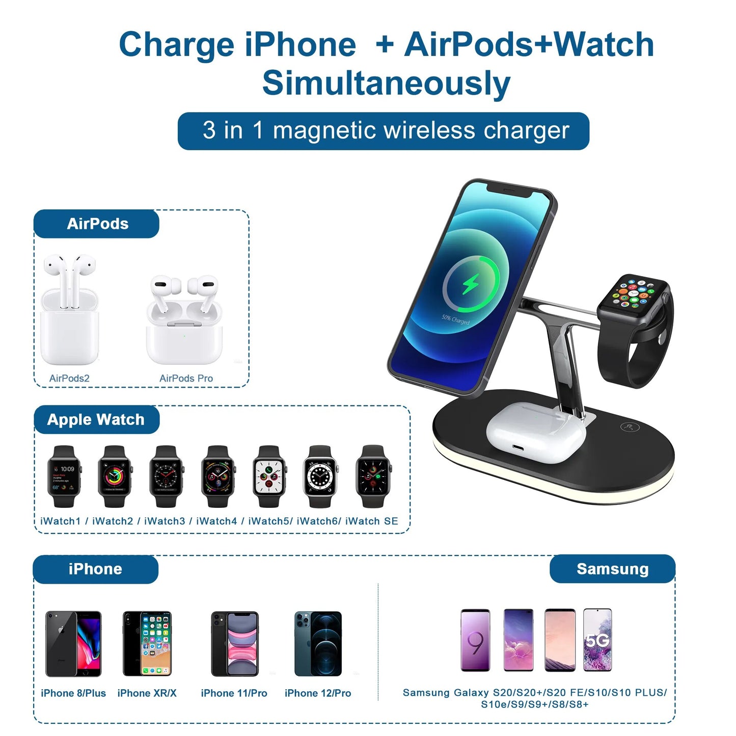 3 in 1 Magnetic 15W Fast Wireless Charging Dock